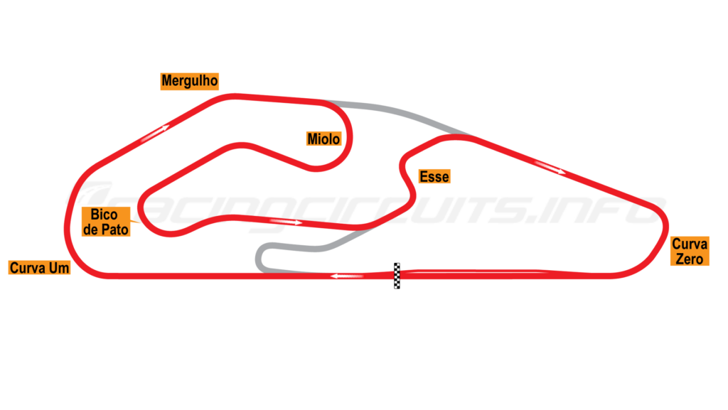 La MotoGP torna in Brasile. Dal 2026 si correrà a Goiânia.