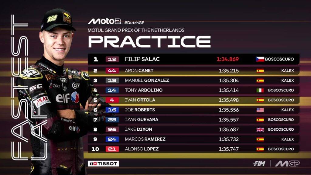 Top 10 delle prequalifiche Moto2 al Circuito TT di Assen